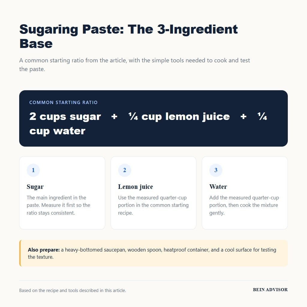 Sugaring Paste recipe ratio with sugar lemon juice and water