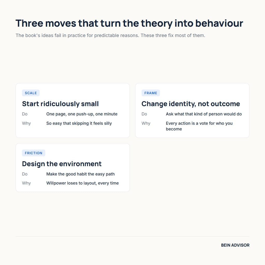 Three practical atomic habits strategies: start ridiculously small, change identity rather than outcome, and design the environment
