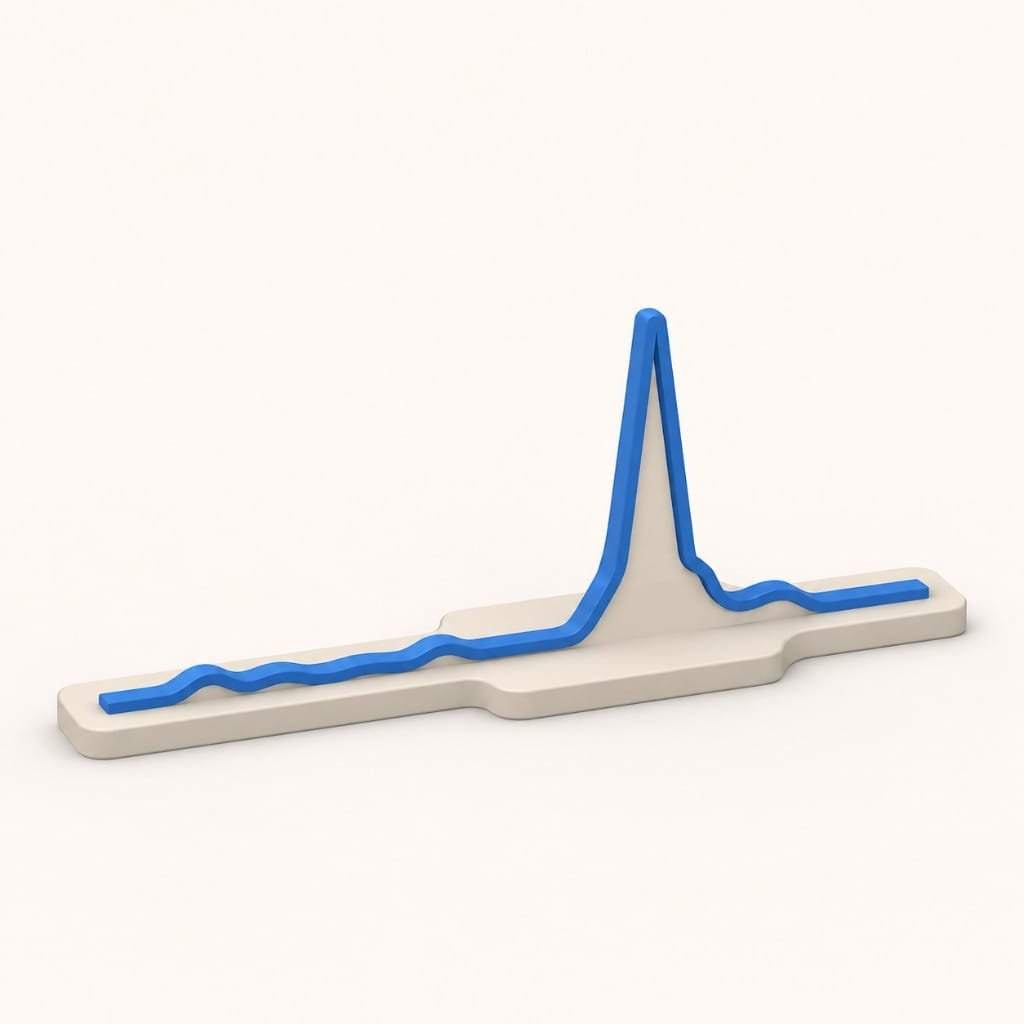 Illustration of hosting capacity expanding only when a traffic surge arrives
