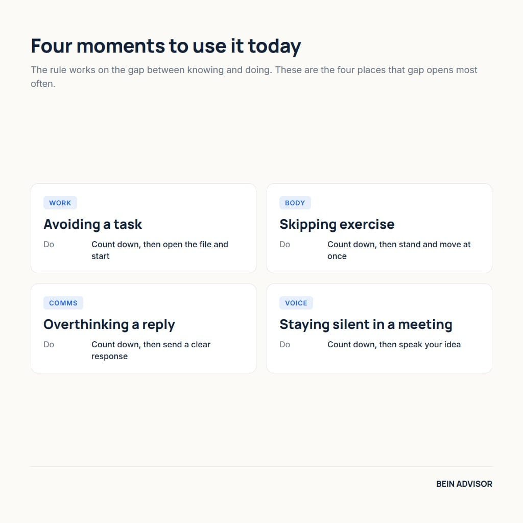 Four everyday moments to apply the 5 second rule
