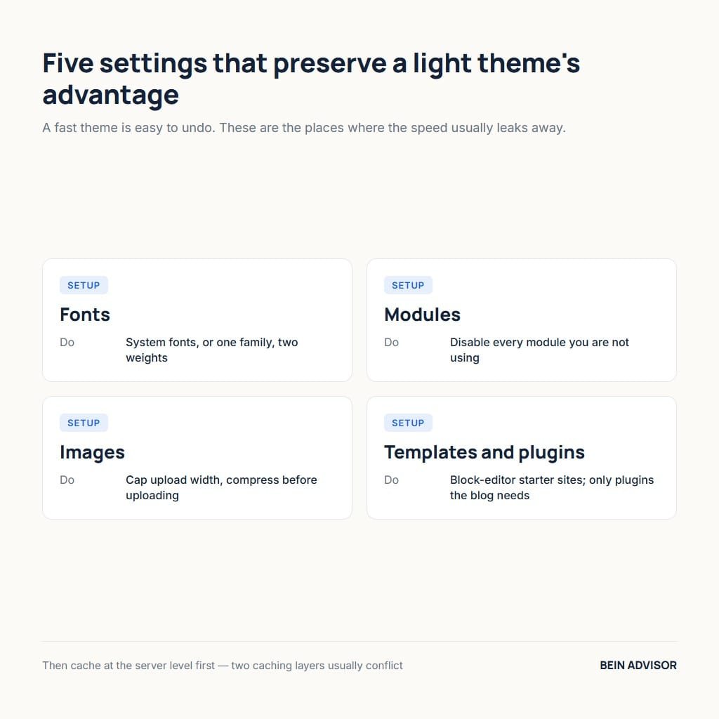 Five setup settings that protect WordPress theme speed: fonts, modules, images, templates and plugins