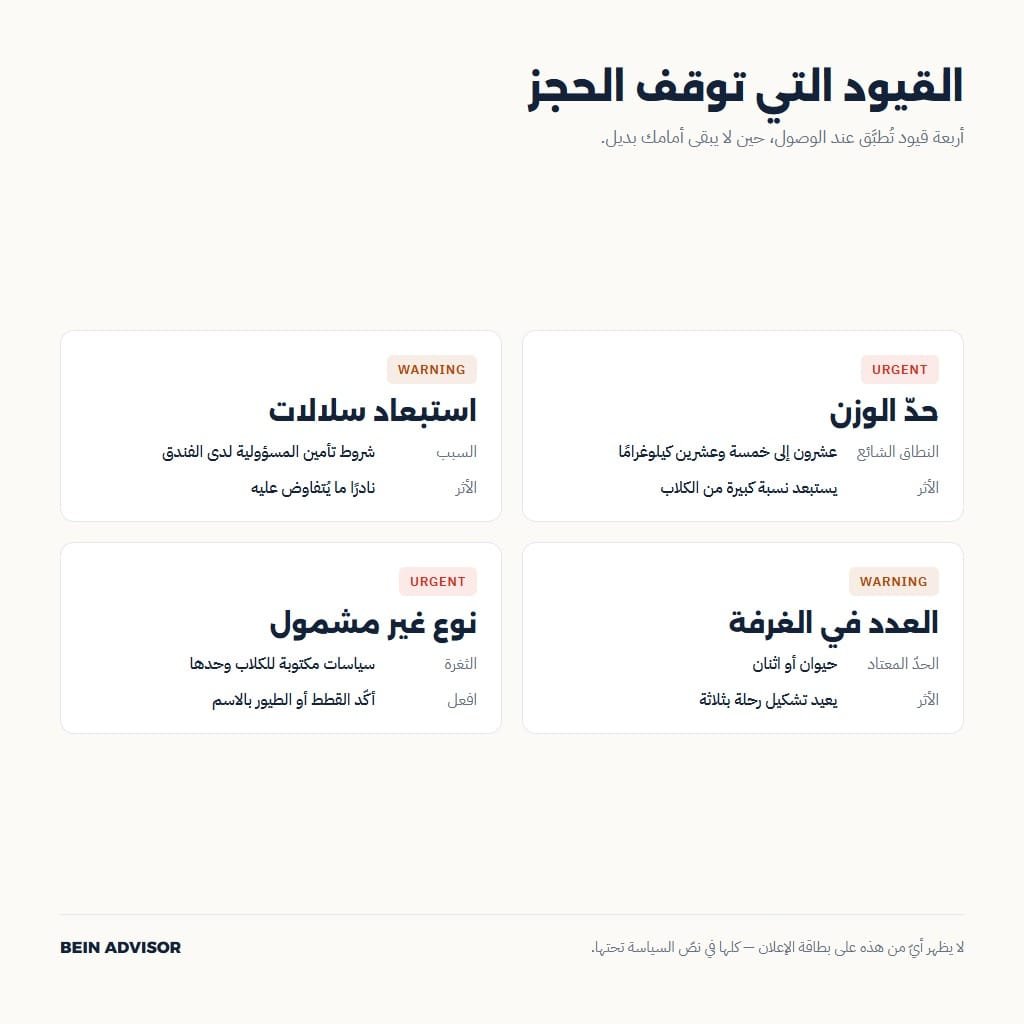 بطاقات حدود الوزن والسلالة والعدد في الفنادق الصديقة للحيوانات