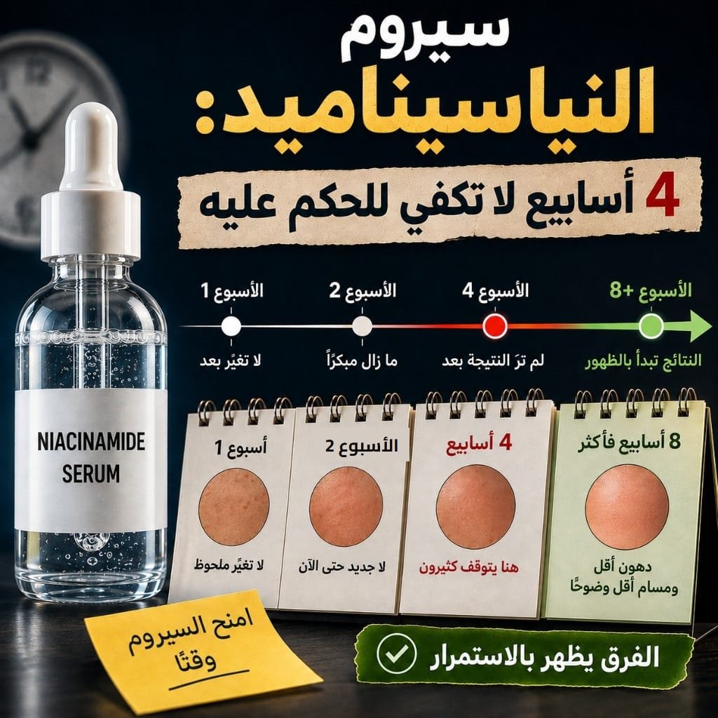 سيروم النياسيناميد: مراحل النتيجة من الأسبوع الأول إلى الثامن