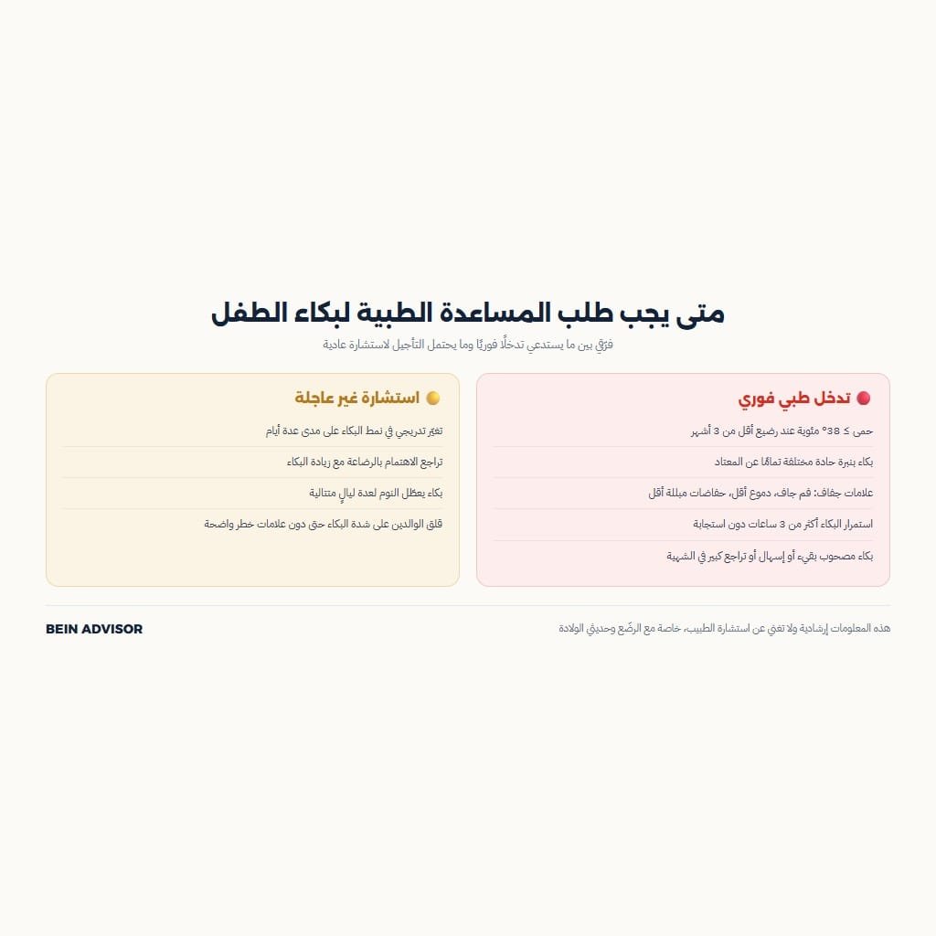 متى يجب طلب المساعدة الطبية لبكاء الطفل علامات التحذير