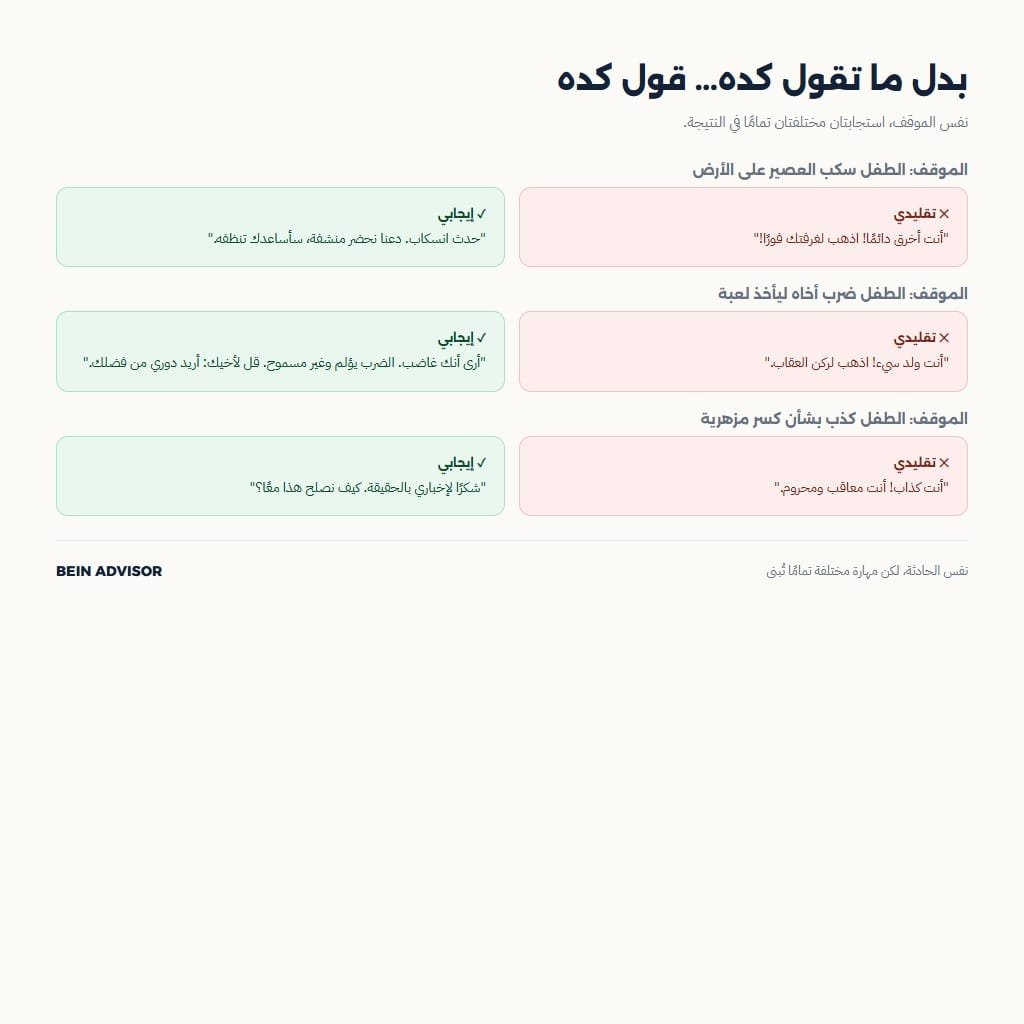 انفوجرافيك يقارن الردود التقليدية بالردود الإيجابية في مواقف تربية شائعة