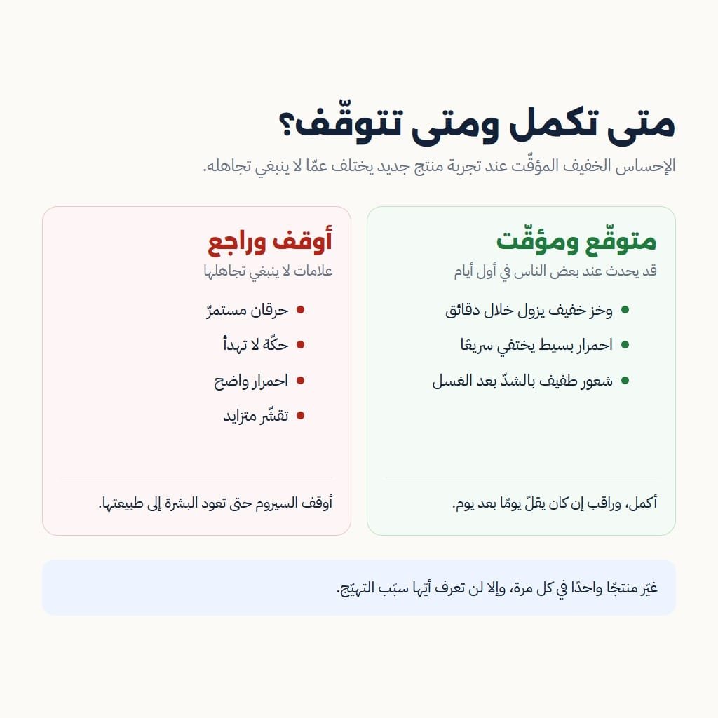 جدول يفرّق بين التهيّج المؤقّت وعلامات إيقاف سيروم النياسيناميد