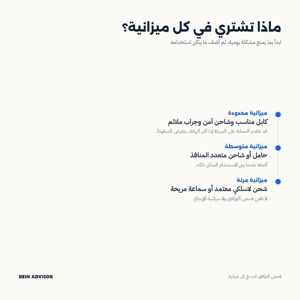 ما تشتريه من إكسسوارات الموبايل في كل ميزانية
