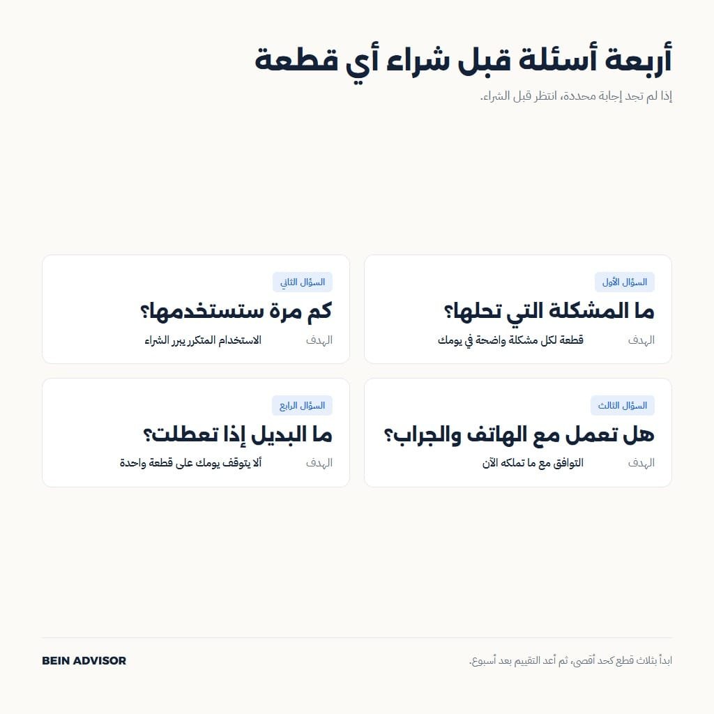 أربعة أسئلة قبل شراء إكسسوارات الموبايل