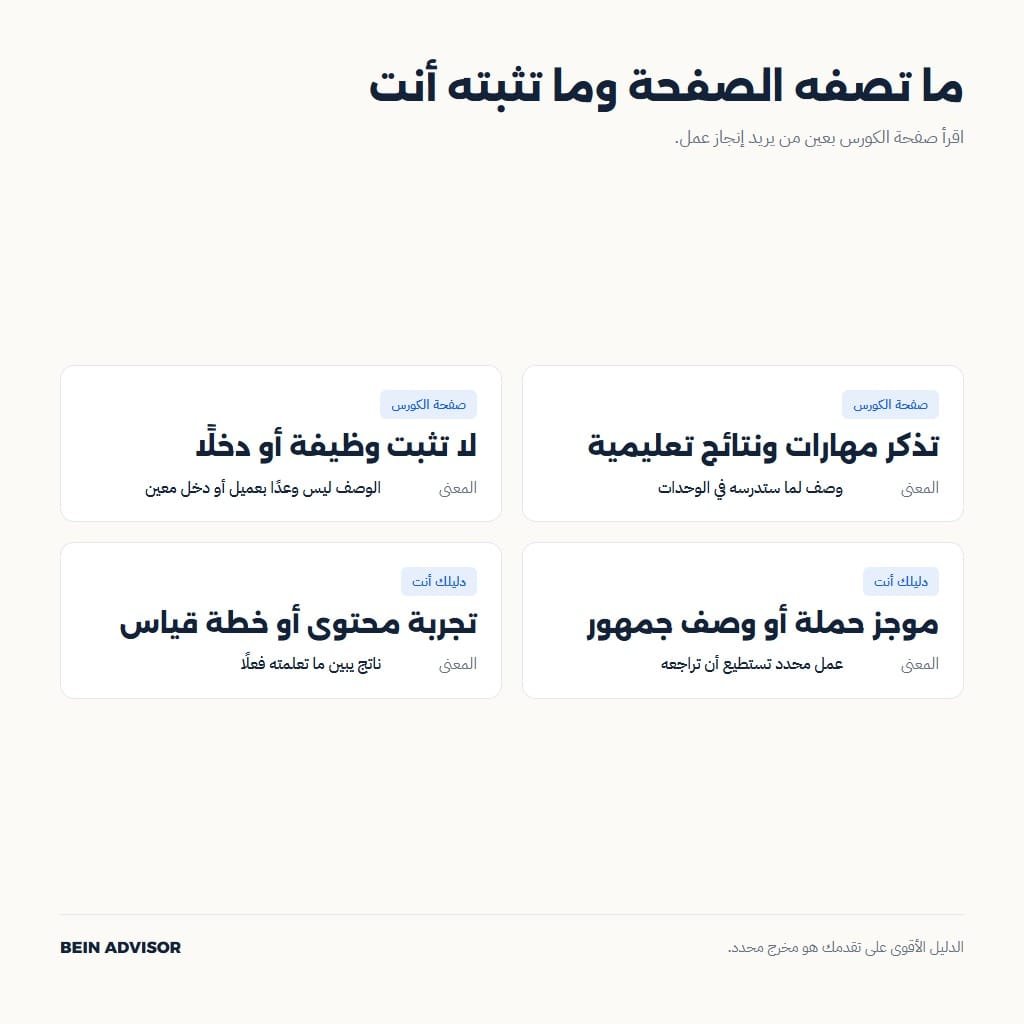 ما تصفه صفحات كورسات التسويق الرقمي وما يثبته المتعلم
