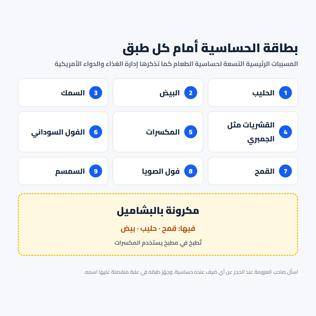 بطاقة الحساسية بالمسببات التسعة أمام الأطباق في مشروع كاترينج