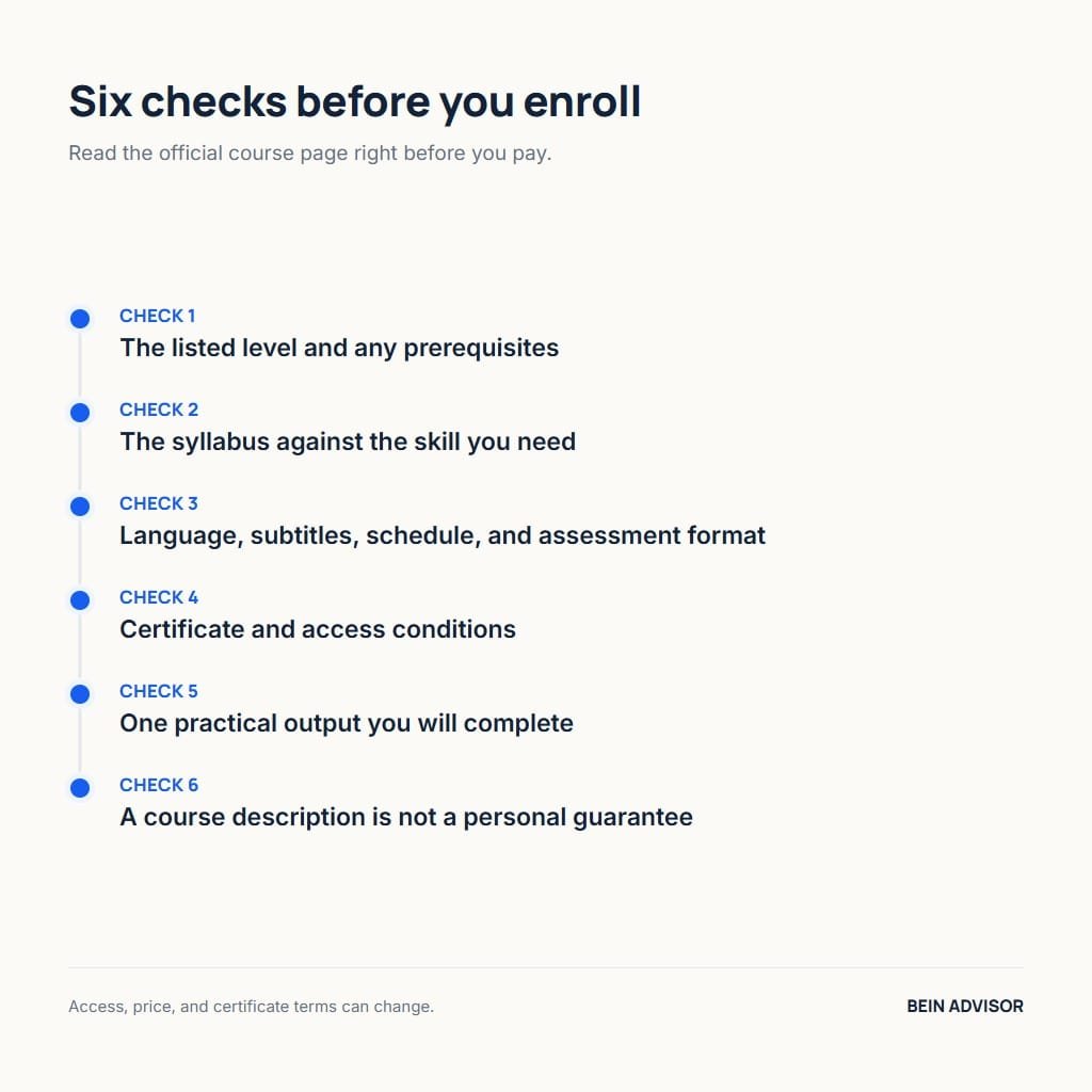 Six checks before enrolling in digital marketing courses